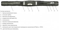 Муфты кабельные соединительные 4 СТп-1 (универсальные) - ЭТК  Урал Лайн, Челябинск