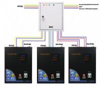 Трехфазный стабилизатор напряжения Энергия Voltron 30000 (HP) - ЭТК  Урал Лайн, Челябинск