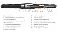 Кабельная соединительная муфта 3 СТП 10 - ЭТК  Урал Лайн, Челябинск