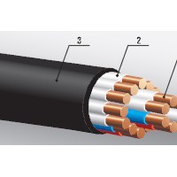 Кабель КВВГнг-LS - ЭТК  Урал Лайн, Челябинск