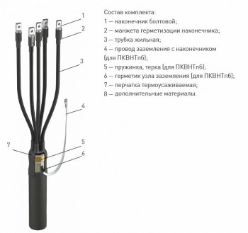 Муфта кабельная концевая 3-4-5 ПКВ(Н)Тп 1 - ЭТК  Урал Лайн, Челябинск